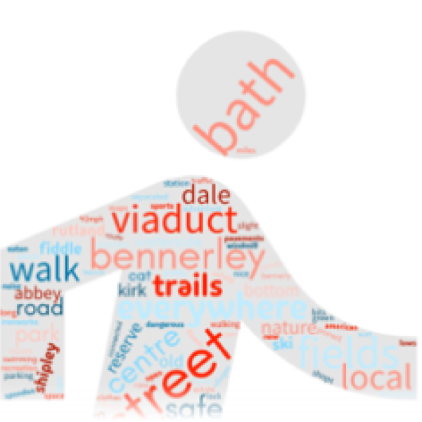 Sustrans logo, outline of figure 